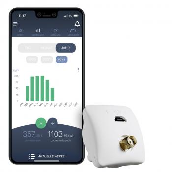 Powerfox Poweropti PA201902 mit IR-Diode